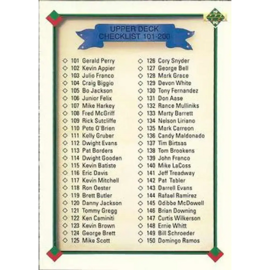 1990 Upper Deck #200 Checklist 101-200 NM-MT Various Baseball Card - Baseball Card Single