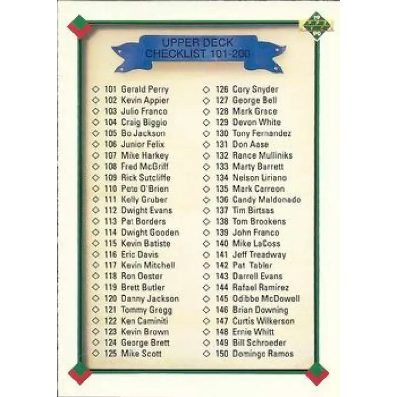 1990 Upper Deck #200 Checklist 101-200 NM-MT Various Baseball Card - Baseball Card Single