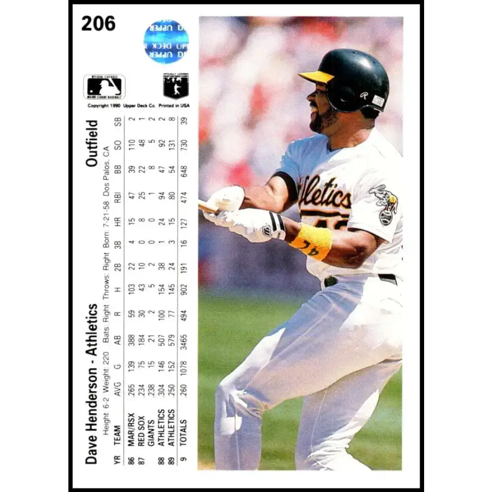 1990 Upper Deck #206 Dave Henderson NM-MT Oakland Athletics Baseball Card - Baseball Card Single