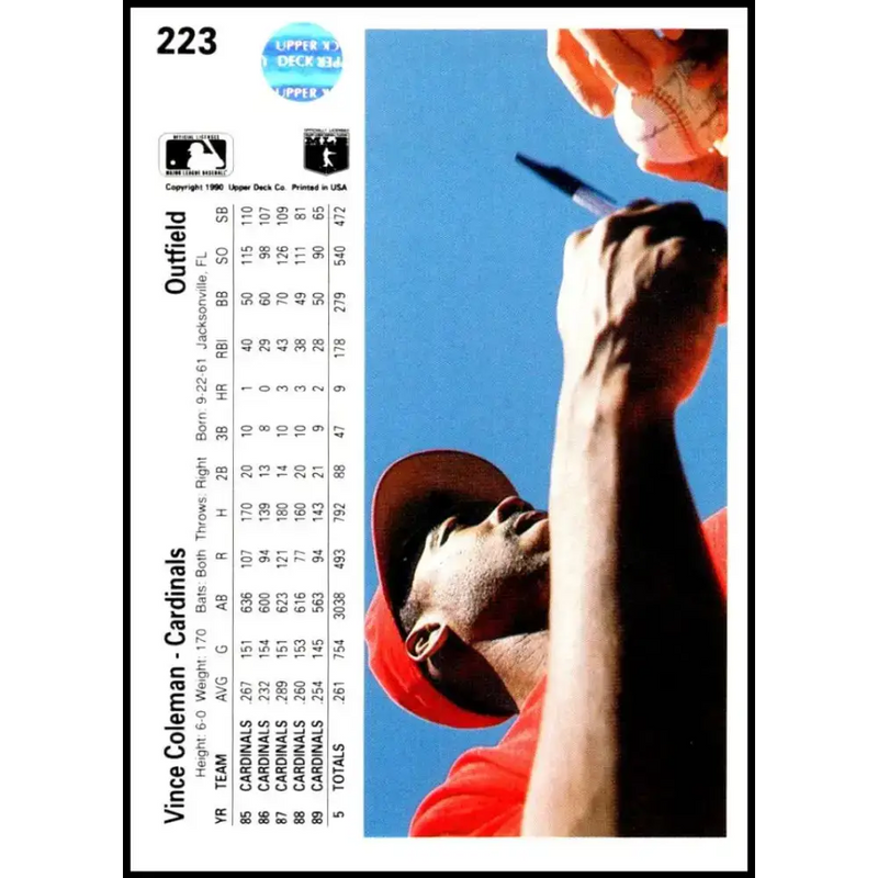 1990 Upper Deck #223 Vince Coleman NM-MT St. Louis Cardinals Baseball Card - Baseball Card Single