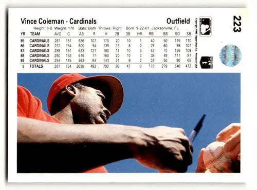 1990 Upper Deck #223 Vince Coleman St. Louis Cardinals Baseball Card ID:60878 - Baseball Card Single