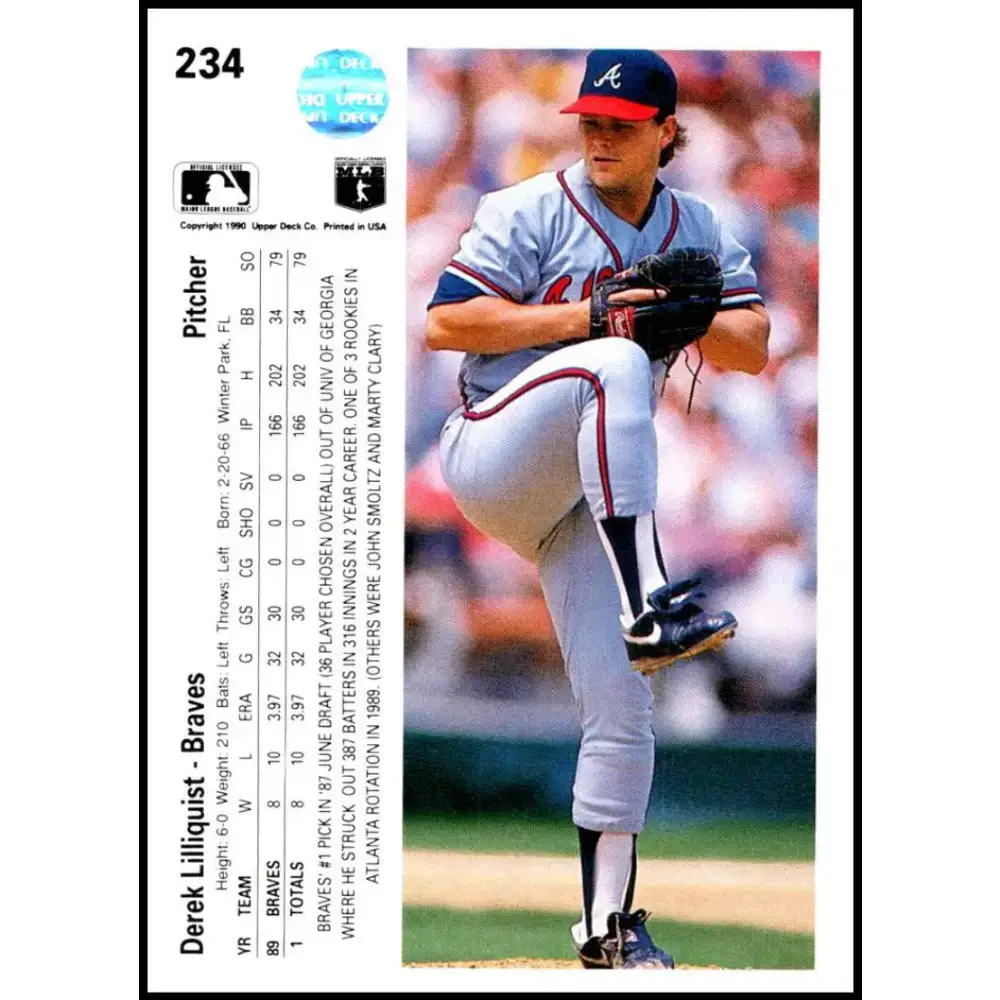 1990 Upper Deck #234 Derek Lilliquist NM-MT Atlanta Braves Baseball Card - Baseball Card Single