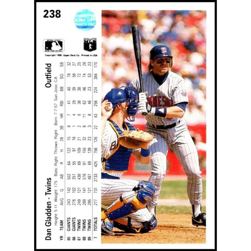 1990 Upper Deck #238 Dan Gladden NM-MT Minnesota Twins Baseball Card - Baseball Card Single