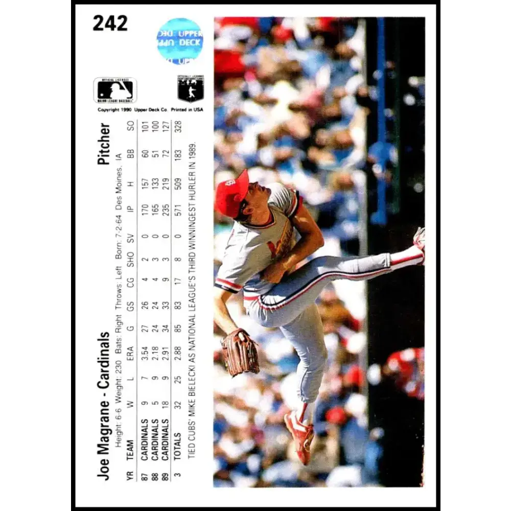 1990 Upper Deck #242 Joe Magrane NM-MT St. Louis Cardinals Baseball Card - Baseball Card Single