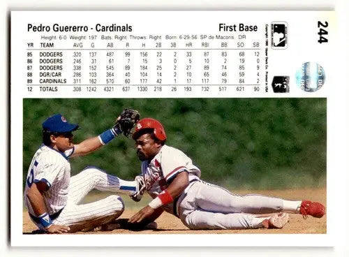 Original gloss Upper Deck Pedro Guerrero baseball card of player sliding into base