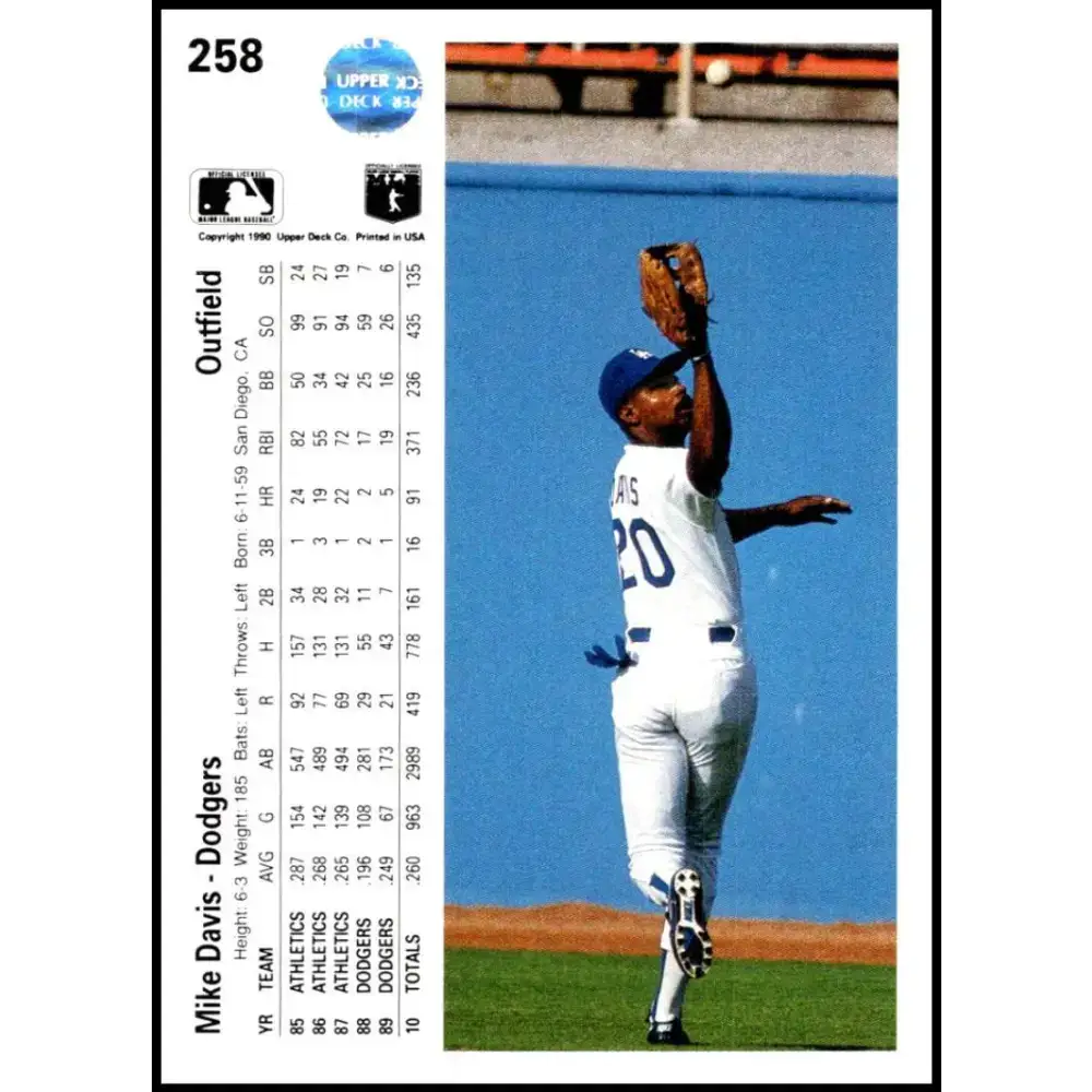 1990 Upper Deck #258 Mike Davis NM-MT Los Angeles Dodgers Baseball Card - Baseball Card Single