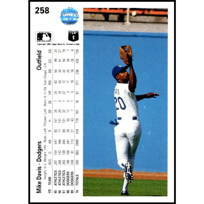 1990 Upper Deck #258 Mike Davis NM-MT Los Angeles Dodgers Baseball Card - Baseball Card Single