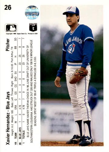 1990 Upper Deck #26 Xavier Hernandez EX/NM RC Rookie Blue Jays ID:46135 - Baseball Card Single