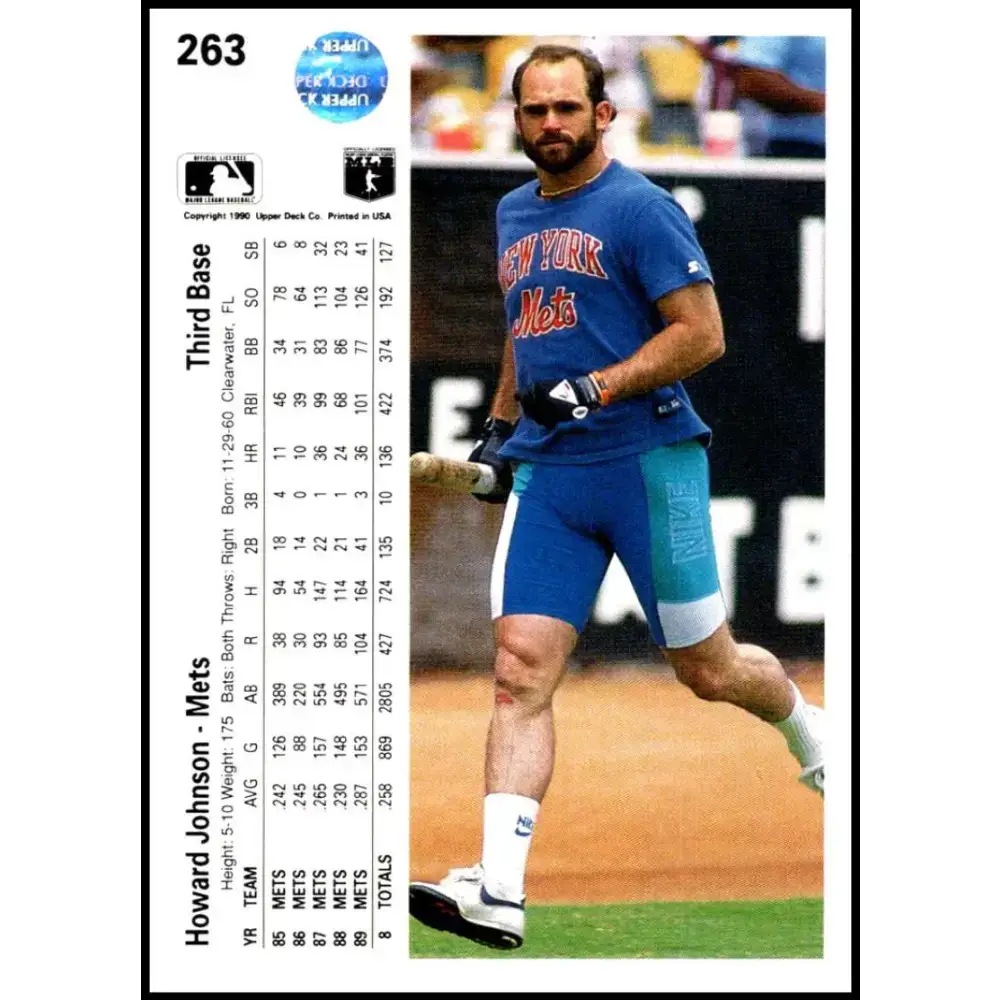 1990 Upper Deck #263 Howard Johnson UER NM-MT New York Mets Baseball Card - Baseball Card Single