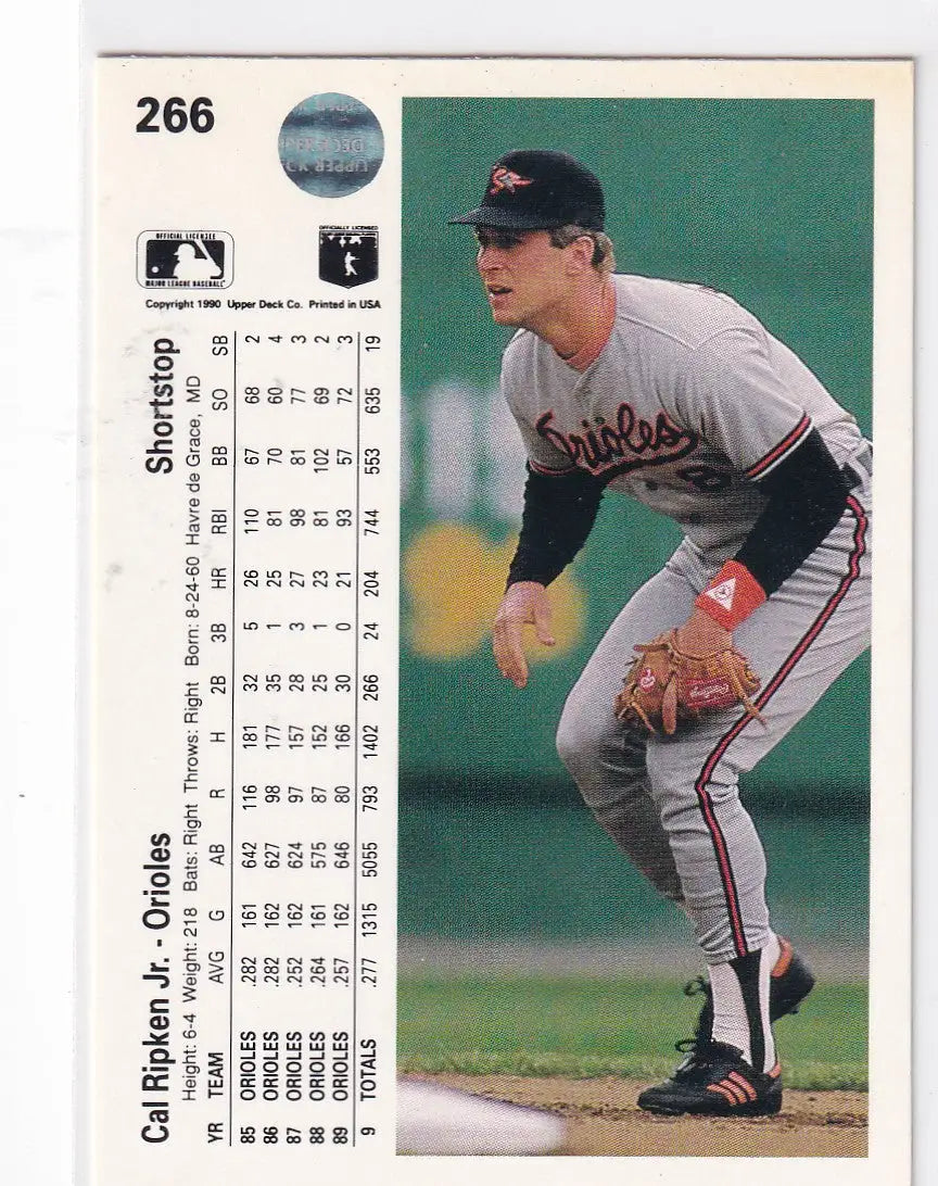 1990 UPPER DECK #266 CAL RIPKEN JR- BALTIMORE ORIOLES