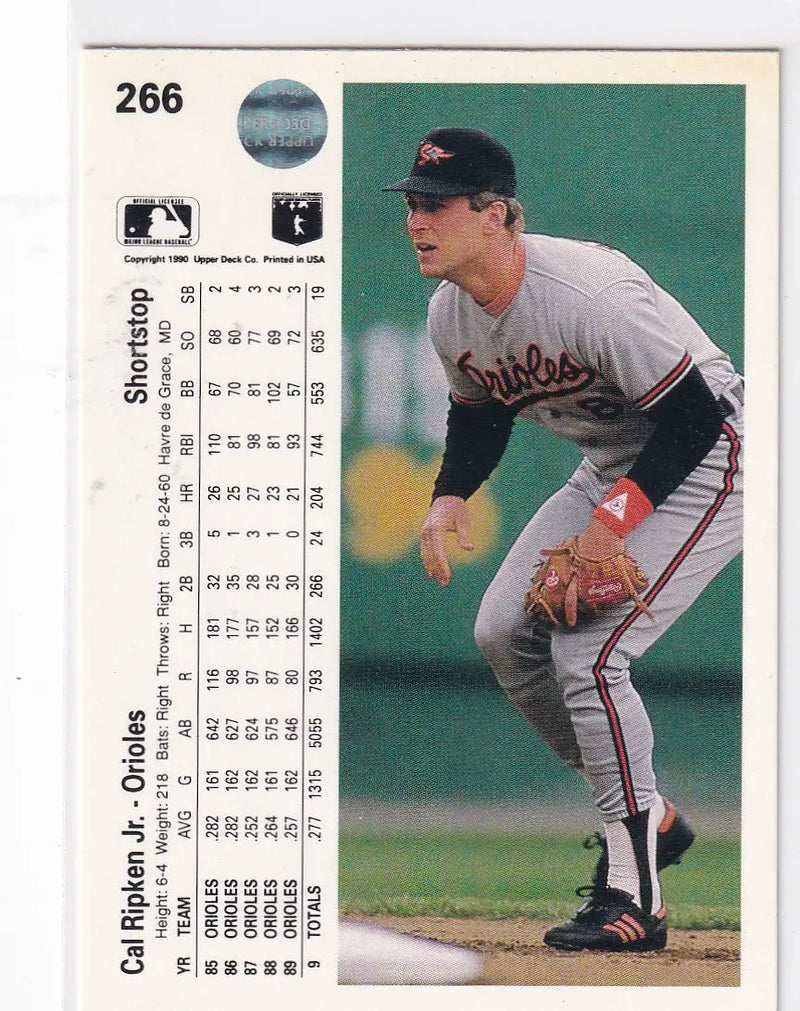 1990 UPPER DECK #266 CAL RIPKEN JR- BALTIMORE ORIOLES