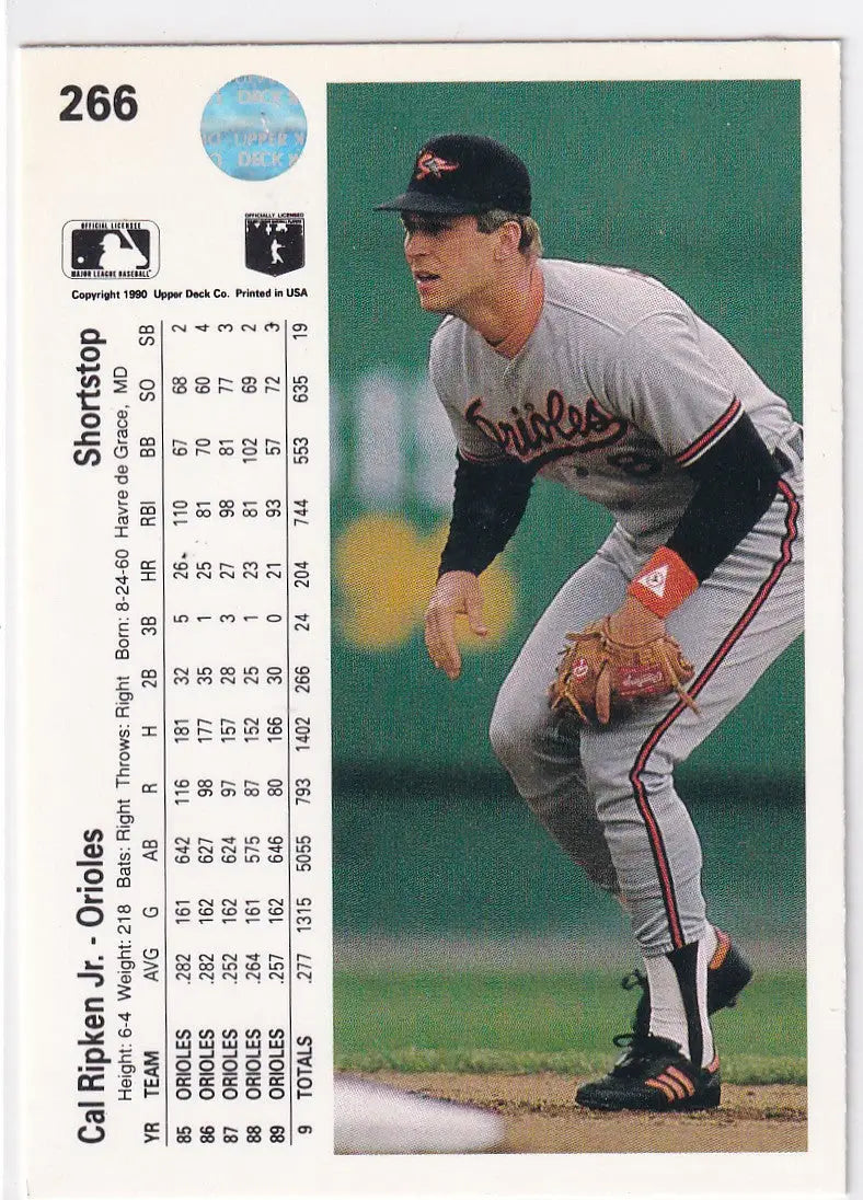 1990 UPPER DECK #266 CAL RIPKEN JR- BALTIMORE ORIOLES