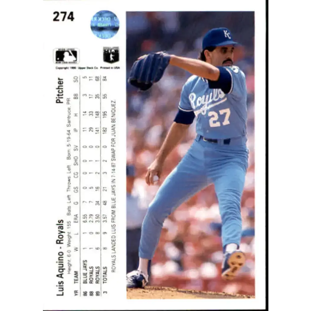 1990 Upper Deck #274 Luis Aquino UER NM-MT Kansas City Royals Baseball Card - Baseball Card Single