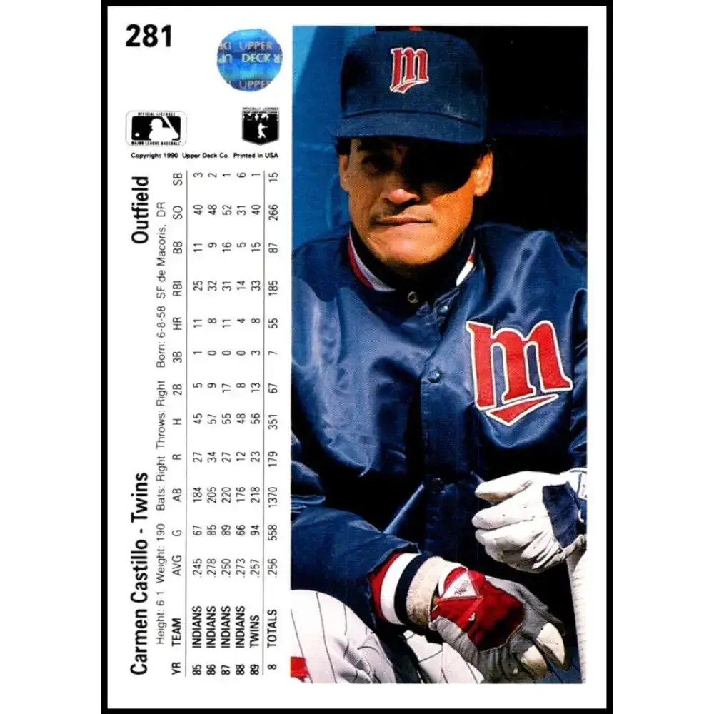 1990 Upper Deck #281 Carmen Castillo NM-MT Minnesota Twins Baseball Card - Baseball Card Single