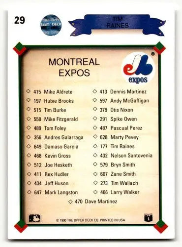 Back of a 1990 Upper Deck Tim Raines Montreal Expos baseball card showing player details