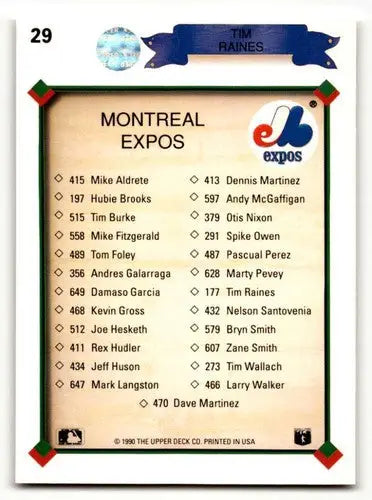 Baseball card back with original gloss for Tim Raines Montreal Expos collectible