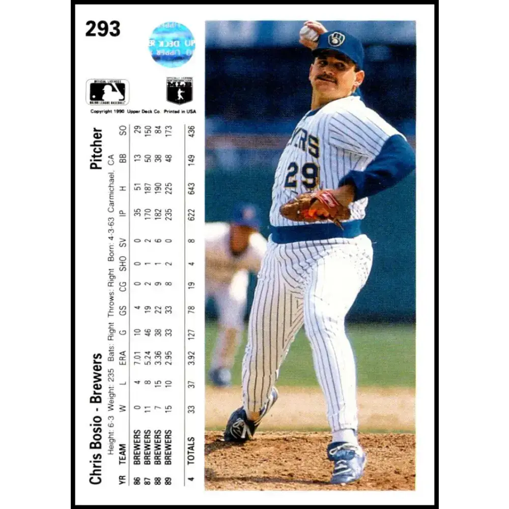 1990 Upper Deck #293 Chris Bosio NM-MT Milwaukee Brewers Baseball Card - Baseball Card Single
