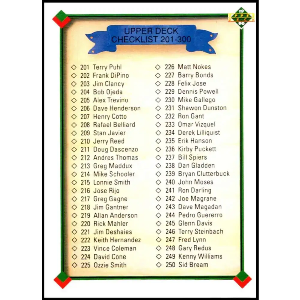 1990 Upper Deck #300 Checklist 201-300 NM-MT Various Baseball Card - Baseball Card Single