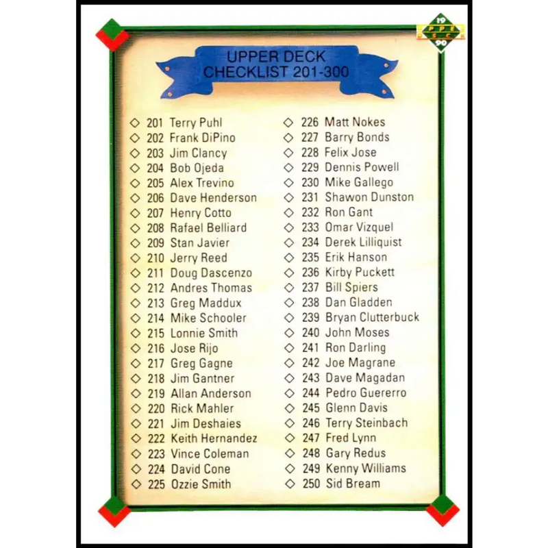 1990 Upper Deck #300 Checklist 201-300 NM-MT Various Baseball Card - Baseball Card Single