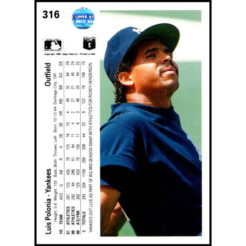 1990 Upper Deck #316 Luis Polonia NM-MT New York Yankees Baseball Card - Baseball Card Single