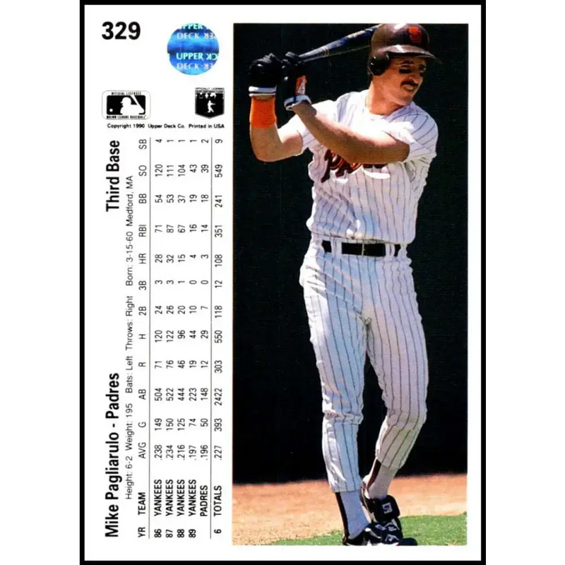1990 Upper Deck #329 Mike Pagliarulo NM-MT San Diego Padres Baseball Card - Baseball Card Single