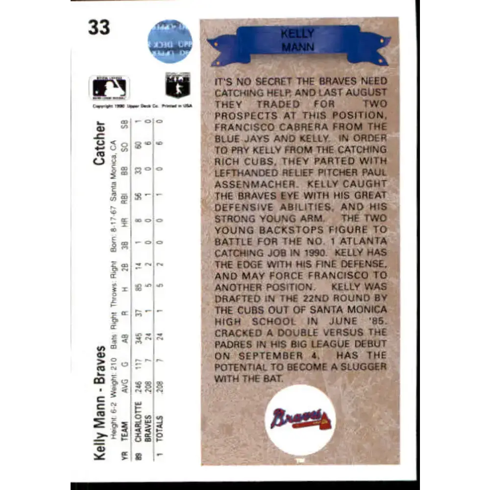 1990 Upper Deck #33 Kelly Mann NM-MT RC Rookie Atlanta Braves Baseball Card - Baseball Card Single