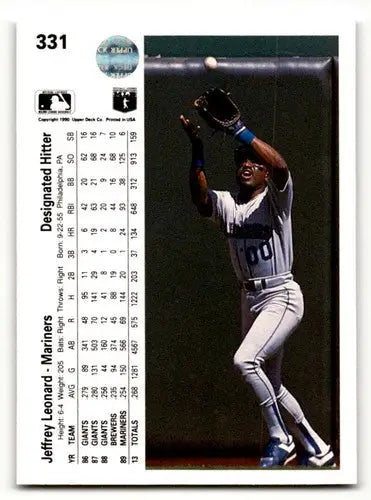 Original gloss baseball card back of Jeffrey Leonard Seattle Mariners Seattle Mariners Leonard Seattle Mariners ID 54186