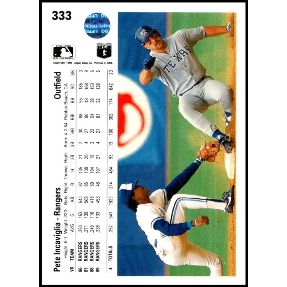 1990 Upper Deck #333 Pete Incaviglia NM-MT Texas Rangers Baseball Card - Baseball Card Single