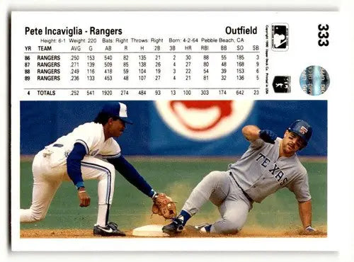 Original gloss Pete Incaviglia Texas Rangers baseball card with stats and action shot