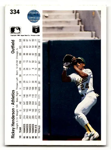 1990 Upper Deck #334 Rickey Henderson EX/NM Athletics - Baseball Card Single