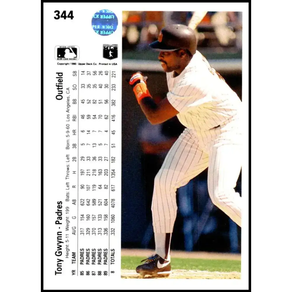 1990 Upper Deck #344 Tony Gwynn UER NM-MT San Diego Padres Baseball Card - Baseball Card Single