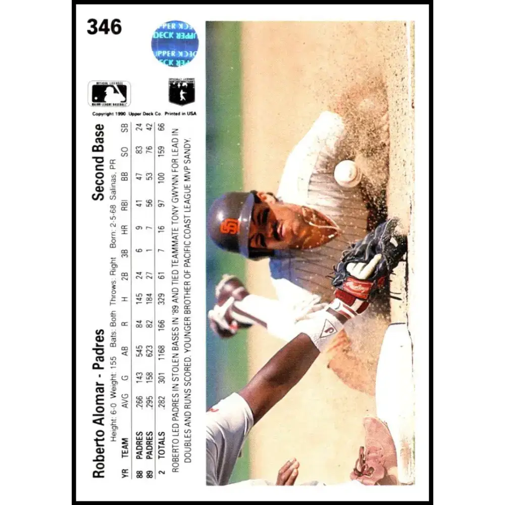 1990 Upper Deck #346 Roberto Alomar UER NM-MT San Diego Padres Baseball Card - Baseball Card Single