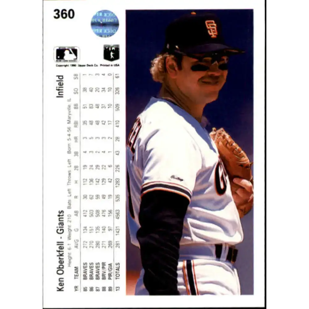 1990 Upper Deck #360 Ken Oberkfell NM-MT San Francisco Giants Baseball Card - Baseball Card Single