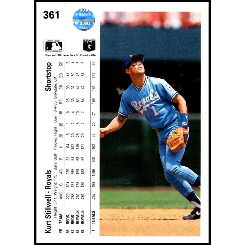 1990 Upper Deck #361 Kurt Stillwell NM-MT Kansas City Royals Baseball Card - Baseball Card Single