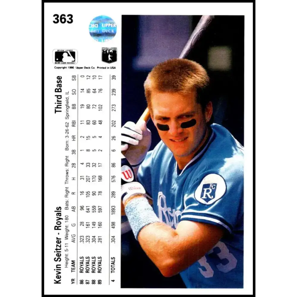 1990 Upper Deck #363 Kevin Seitzer UER NM-MT Kansas City Royals Baseball Card - Baseball Card Single