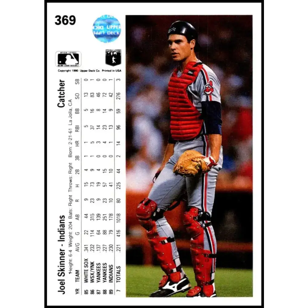 1990 Upper Deck #369 Joel Skinner NM-MT Cleveland Indians Baseball Card - Baseball Card Single