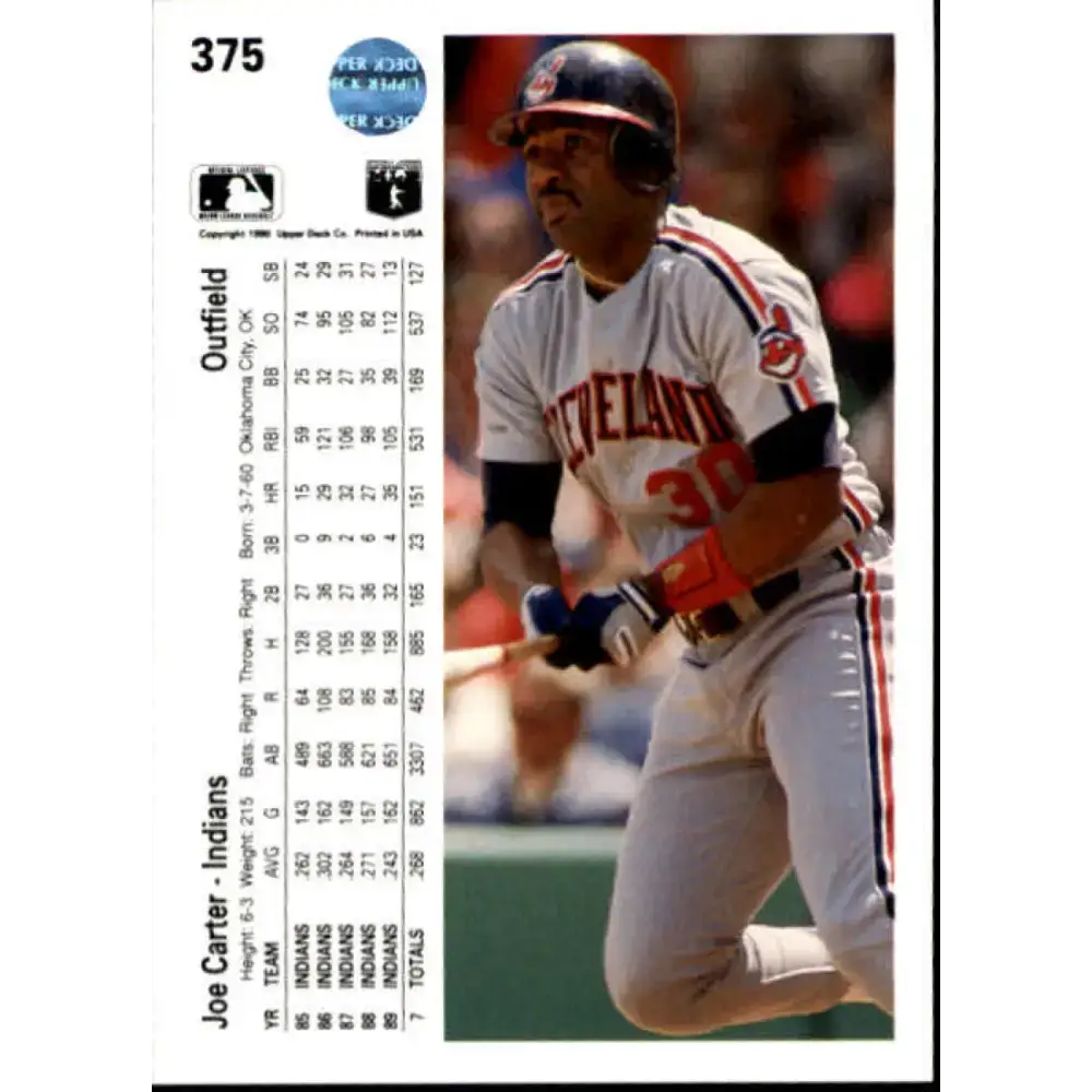 1990 Upper Deck #375 Joe Carter NM-MT Cleveland Indians Baseball Card - Baseball Card Single