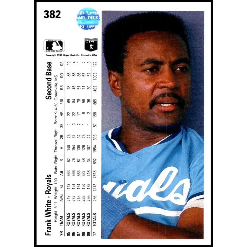 1990 Upper Deck #382 Frank White NM-MT Kansas City Royals Baseball Card - Baseball Card Single