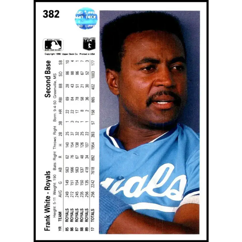 1990 Upper Deck #382 Frank White NM-MT Kansas City Royals Baseball Card - Baseball Card Single