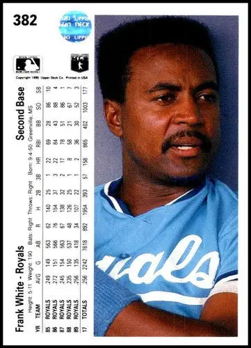 Original gloss 1990 Upper Deck Frank White baseball card Royals ID 73544