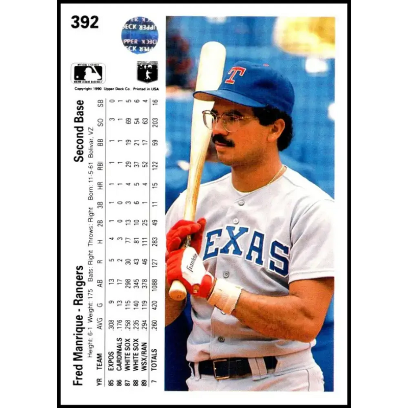 1990 Upper Deck #392 Fred Manrique NM-MT Texas Rangers Baseball Card - Baseball Card Single