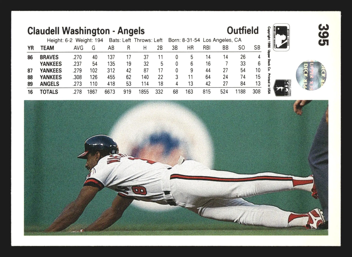 1990 Upper Deck #395 Claudell Washington California Angels - Baseball Card Single