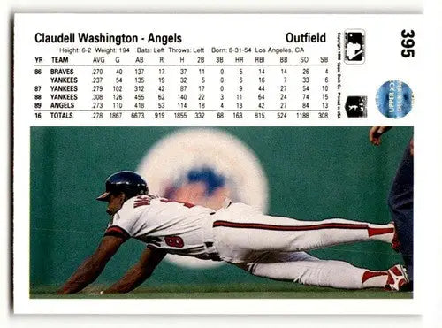 1990 Upper Deck #395 Claudell Washington California Angels Baseball ID:54198 - Baseball Card Single