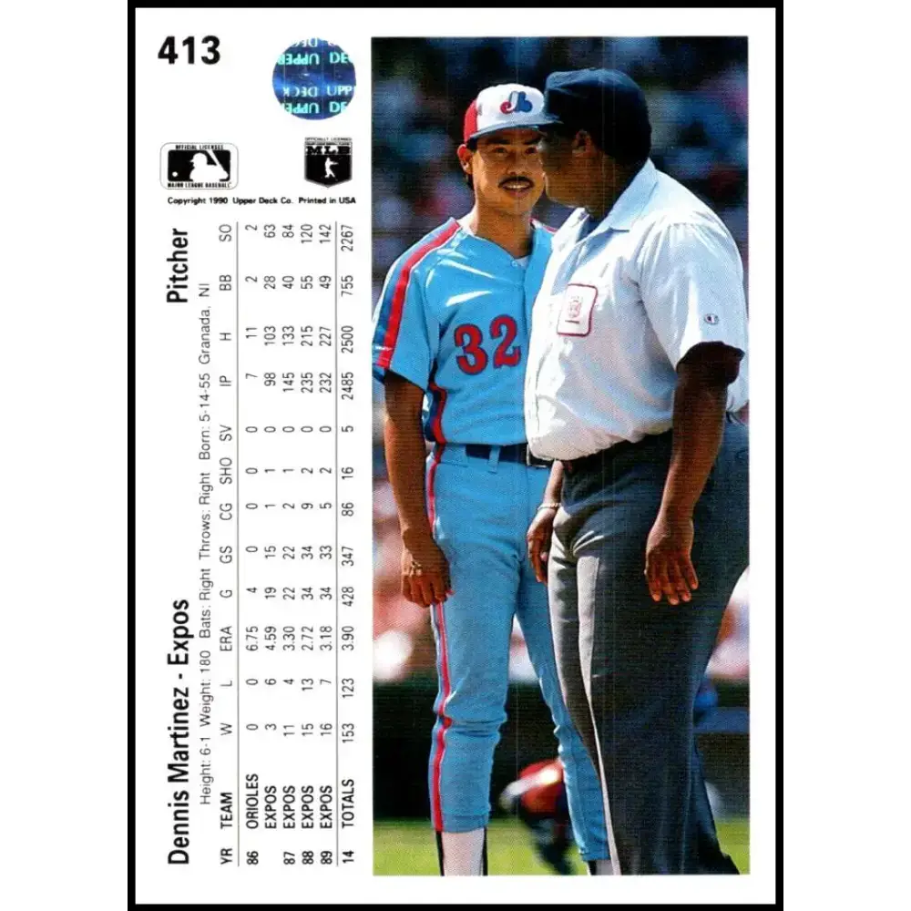 1990 Upper Deck #413 Dennis Martinez NM-MT Montreal Expos Baseball Card - Baseball Card Single
