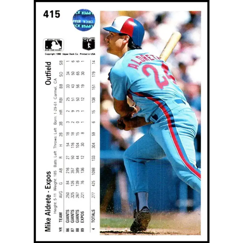 1990 Upper Deck #415 Mike Aldrete NM-MT Montreal Expos Baseball Card - Baseball Card Single