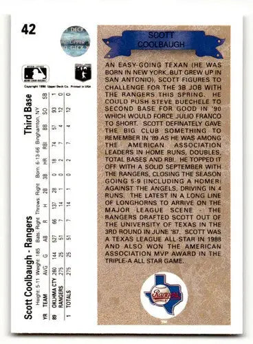 1990 Upper Deck #42 Scott Coolbaugh ID:46346 - Baseball Card Single