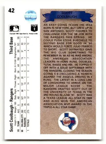 Back of 1990 Upper Deck Scott Coolbaugh Texas Rangers baseball card with original gloss