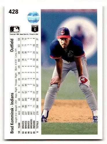 1990 Upper Deck #428 Brad Komminsk Cleveland Indians Baseball Cards ID:54161 - Baseball Card Single