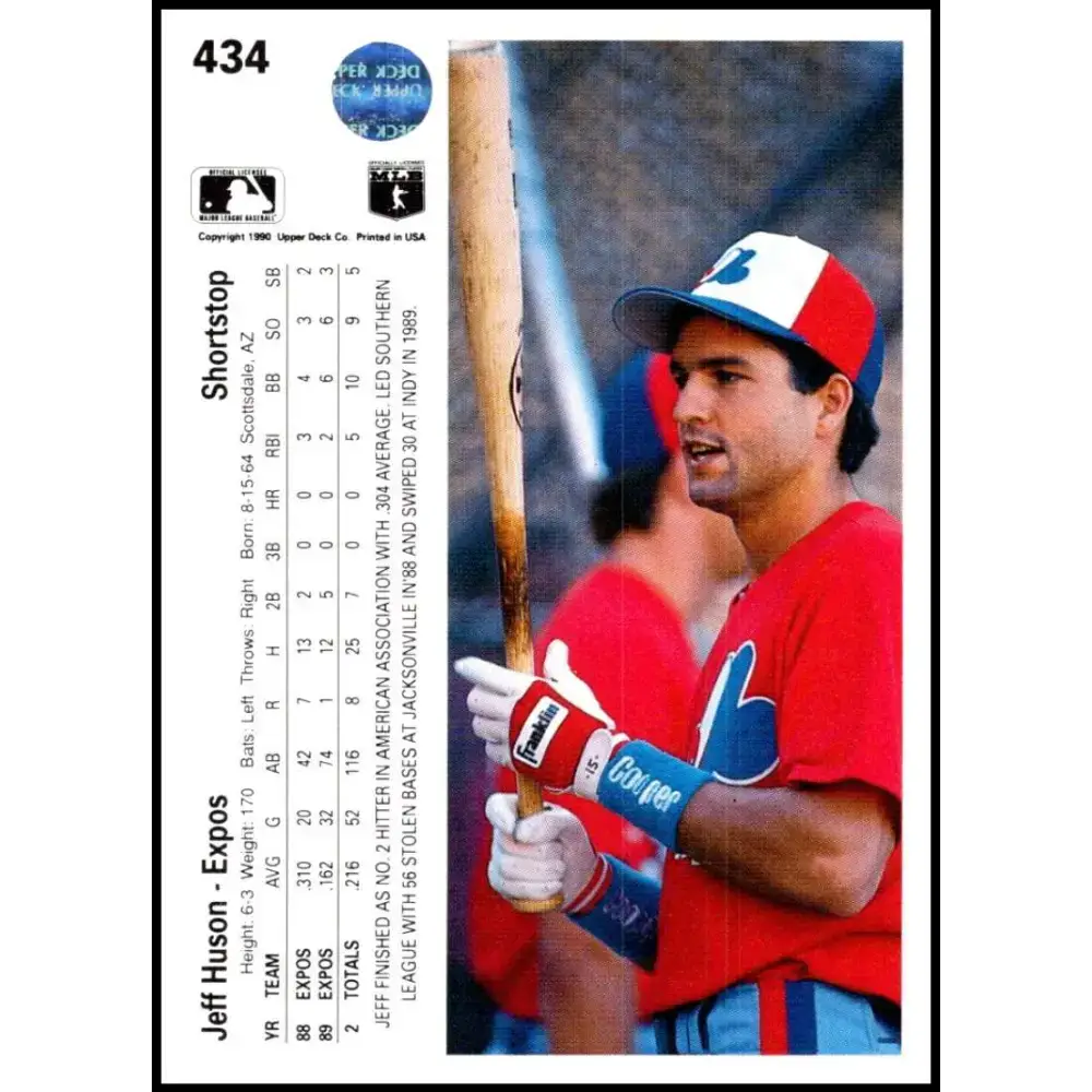 1990 Upper Deck #434 Jeff Huson NM-MT RC Rookie Montreal Expos Baseball Card - Baseball Card Single