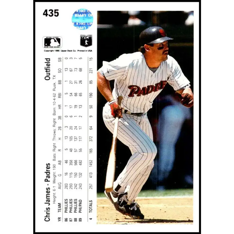 1990 Upper Deck #435 Chris James NM-MT San Diego Padres Baseball Card - Baseball Card Single